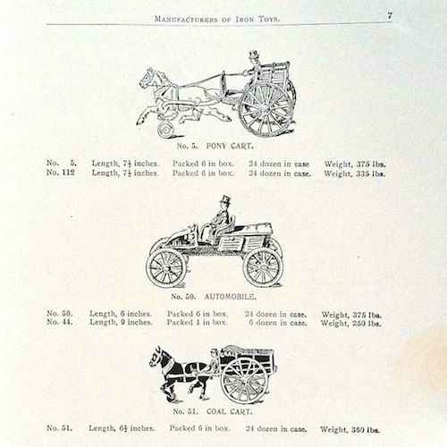 IRON TOYS Dent Hardware CO Toy Catalog Booklet 1900 – BestLittleHoardHouse