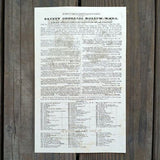 HOLLOW-WARE Cookware Broadside Poster 1885